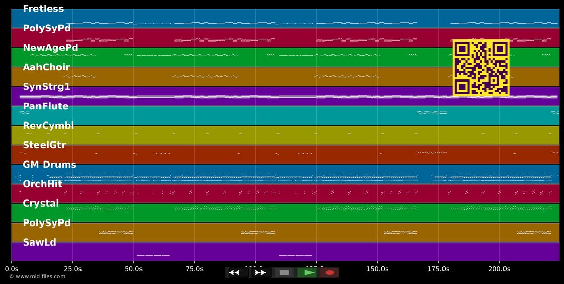 King Kong — Shanadoo: multitrack MIDI piano roll