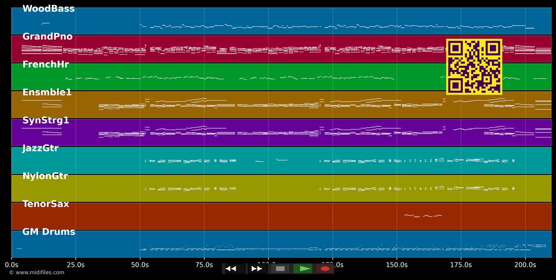 Ich atme ein — Roger Cicero: multitrack MIDI piano roll