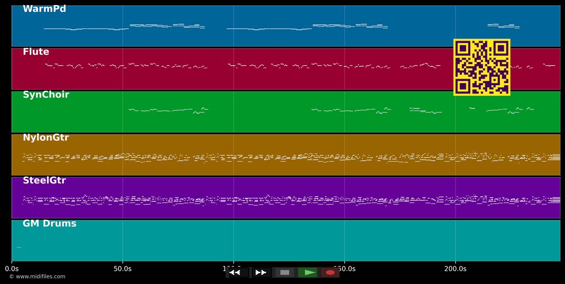 Washes Over Me — No Angels: multitrack MIDI piano roll