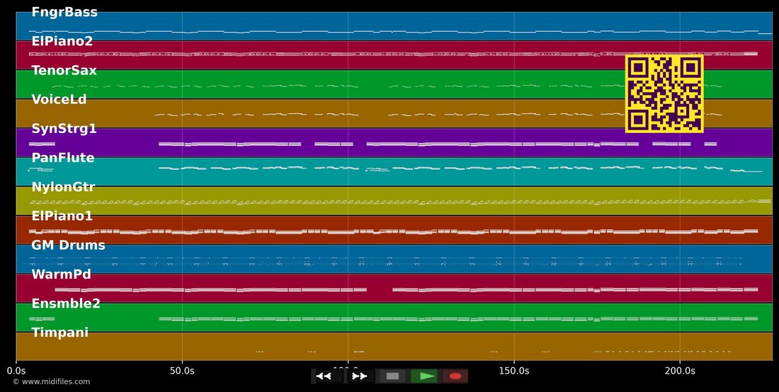 Dann kam ein Engel — Amigos: multitrack MIDI piano roll