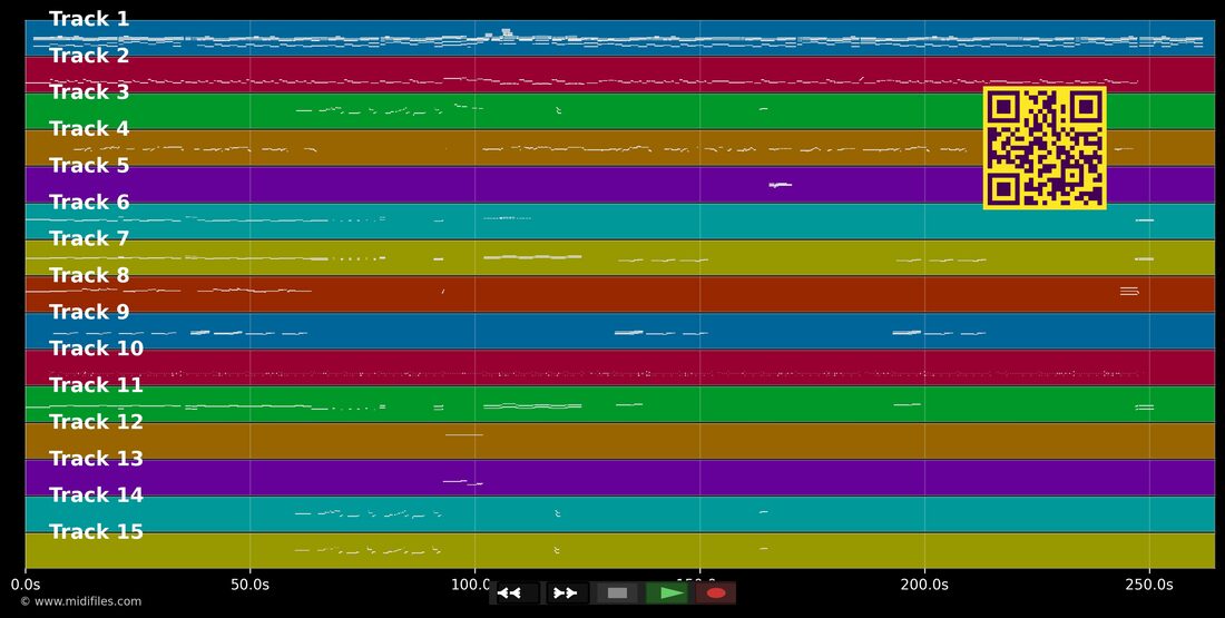 Easy — Lionel Richie: multitrack MIDI piano roll