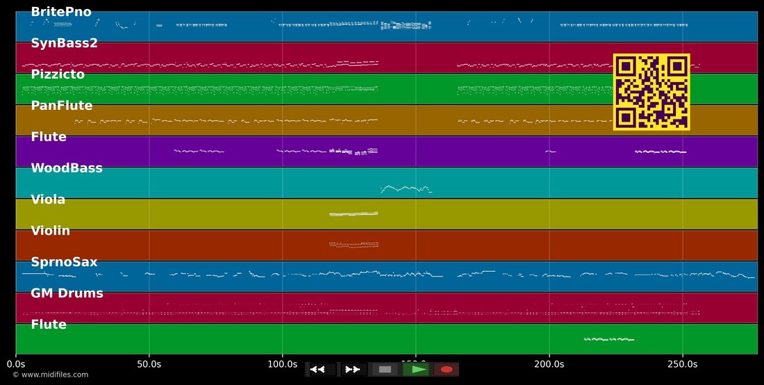 Englishman in New-York — Sting: multitrack MIDI piano roll