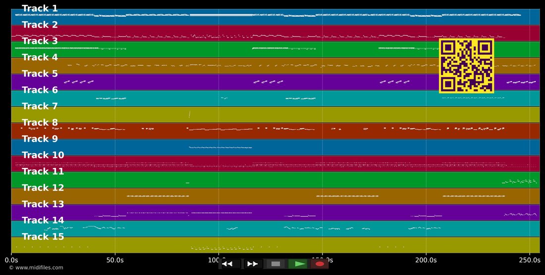 If you love somebody set them free — Sting: multitrack MIDI piano roll