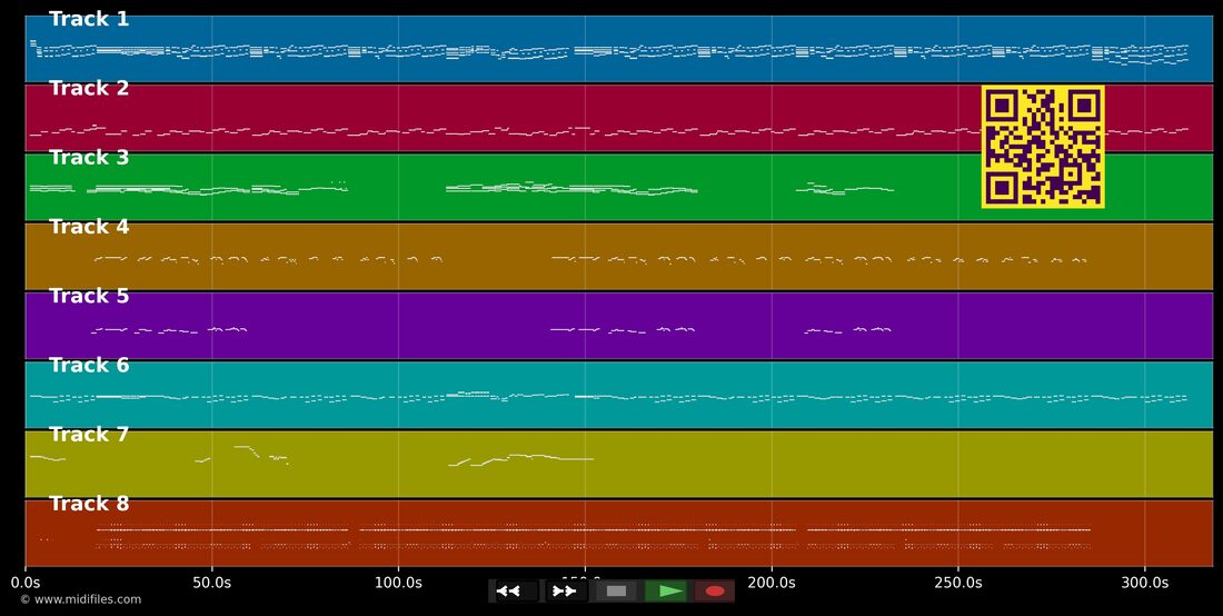 Shape of my heart — Sting: multitrack MIDI piano roll