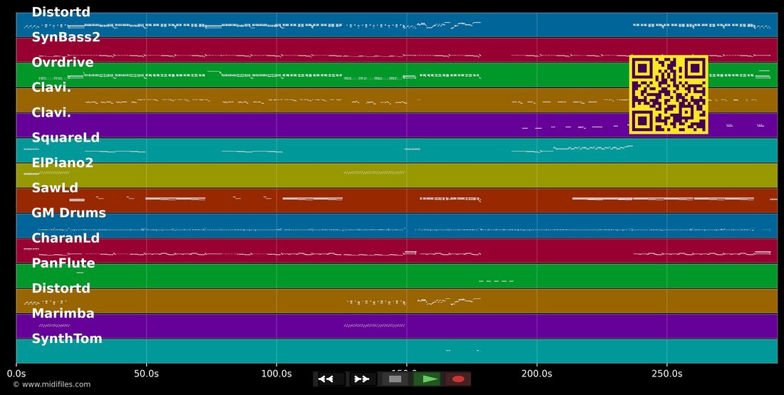Rebel yell — Billy Idol: piano roll MIDI multipista