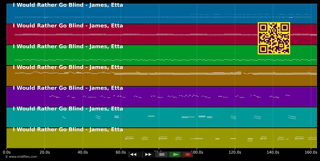 I'd Rather Go Blind — Etta James: piano roll MIDI multipista