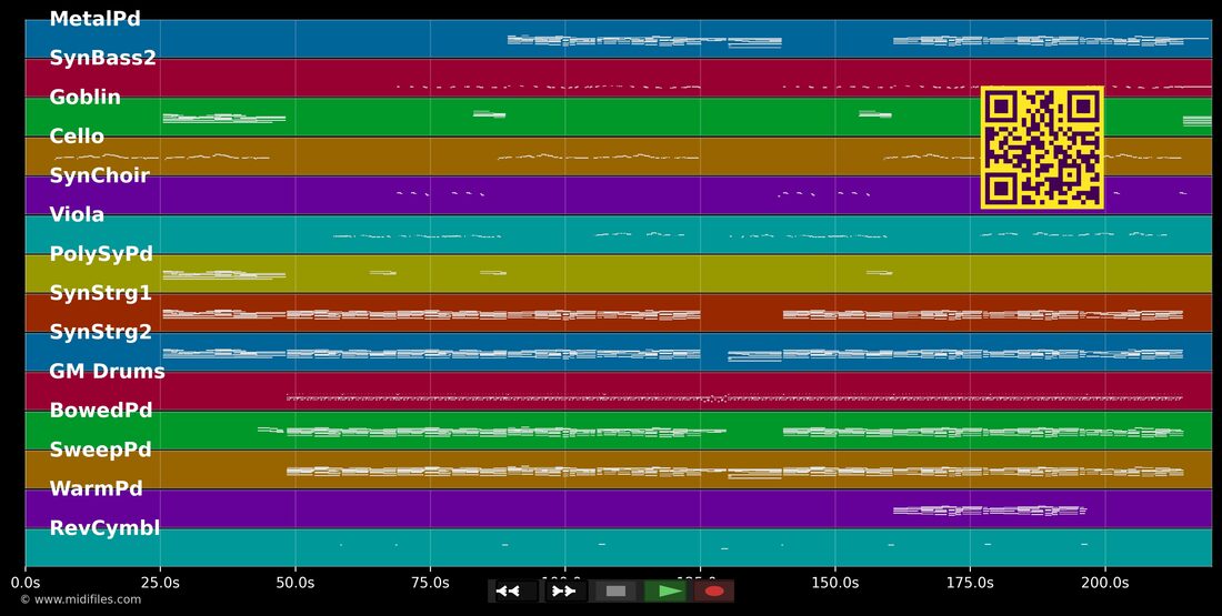 La Puerta Del Cielo — Enigma: multitrack MIDI piano roll