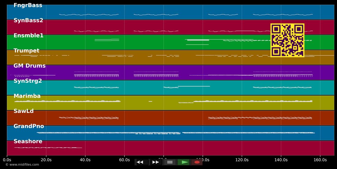 Pjanoo — Eric Prydz: multitrack MIDI piano roll