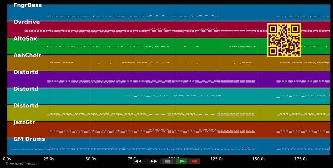 Know Your Enemy — Green Day: multitrack MIDI piano roll