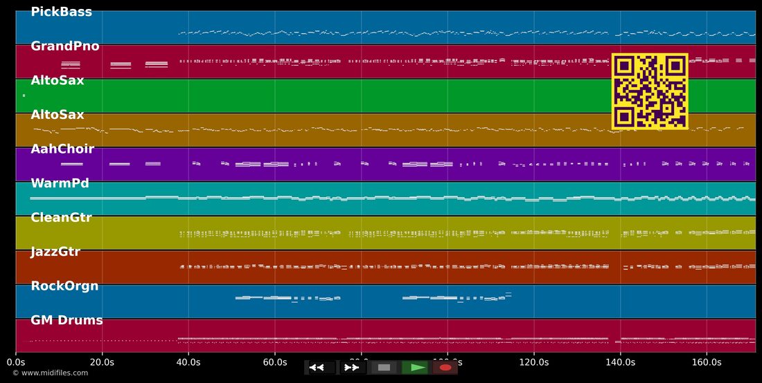 Something's Got A Hold On Me [Single] — Etta James : piano roll MIDI multipiste