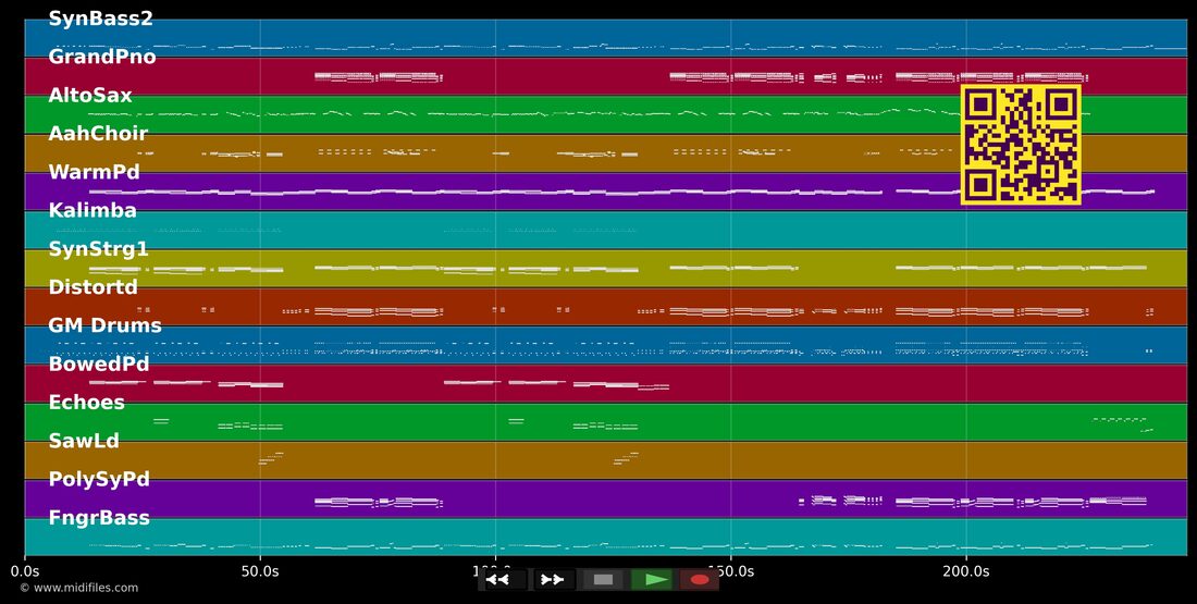 Gorilla [Explicit] — Bruno Mars: multitrack MIDI piano roll