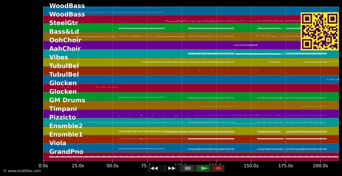 Dernière Danse — Indila: multitrack MIDI piano roll