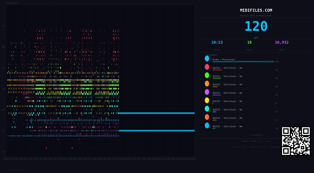 Shellshock — New Order: multitrack MIDI piano roll