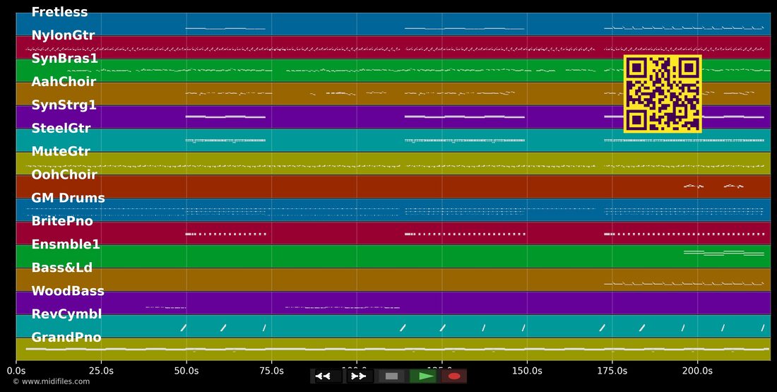 Send My Love (To Your New Lover) — Adele: multitrack MIDI piano roll