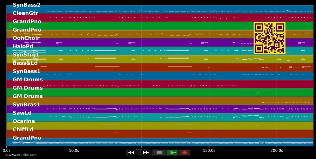 24K Magic — Bruno Mars: multitrack MIDI piano roll