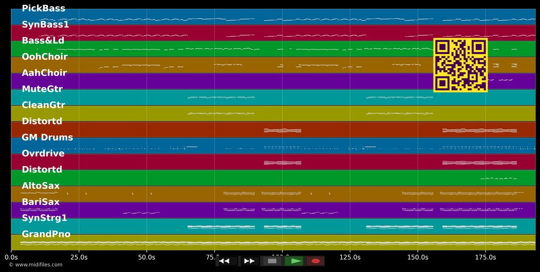 HandClap — Fitz & The Tantrums : piano roll MIDI multipiste