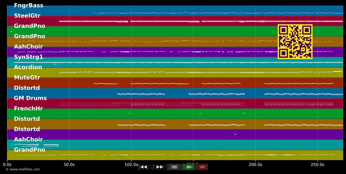 Sennesinger — Trauffer: multitrack MIDI piano roll