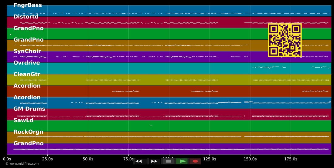 Geissepeter — Trauffer: multitrack MIDI piano roll