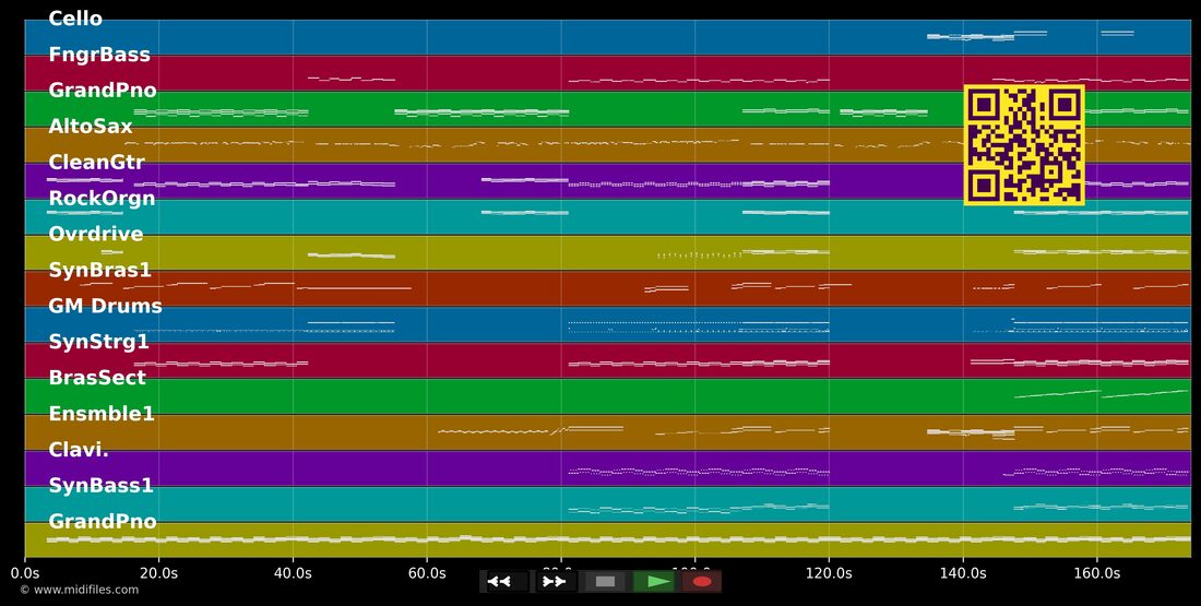 Der letzte Song (Alles wird gut) — Kummer; Fred Rabe; Rundfunk-Tanzorchester Ehrenfeld: multitrack MIDI piano roll