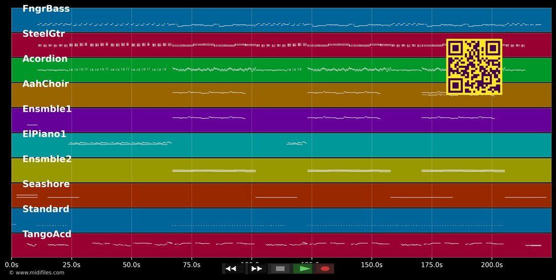 Biscaya — James Last: multitrack MIDI piano roll