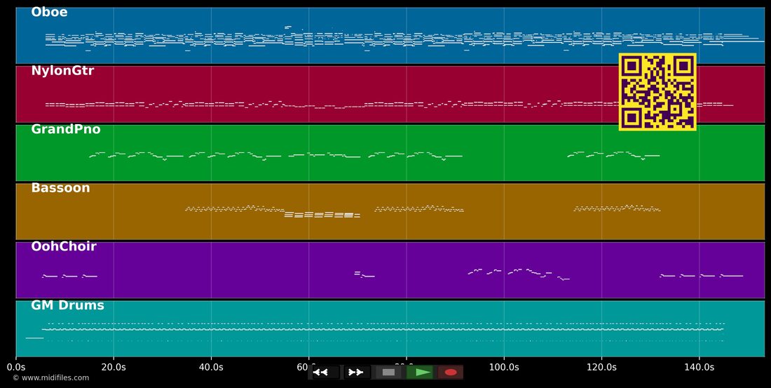 And I Love Her — Beatles: piano roll MIDI multipista