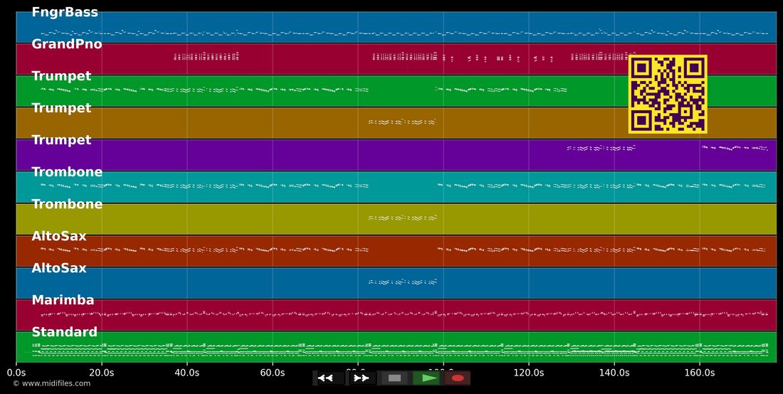 Chicken ChaCha — Alfred Stens: piano roll MIDI multipista