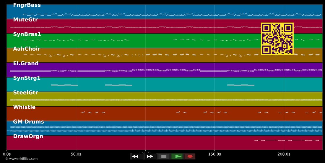 Rasta Man — Saragossa Band: piano roll MIDI multipista