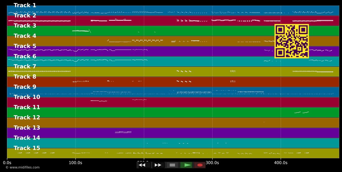 Ain't No Stoppin' Us Now (Medley) — Enigma: multitrack MIDI piano roll
