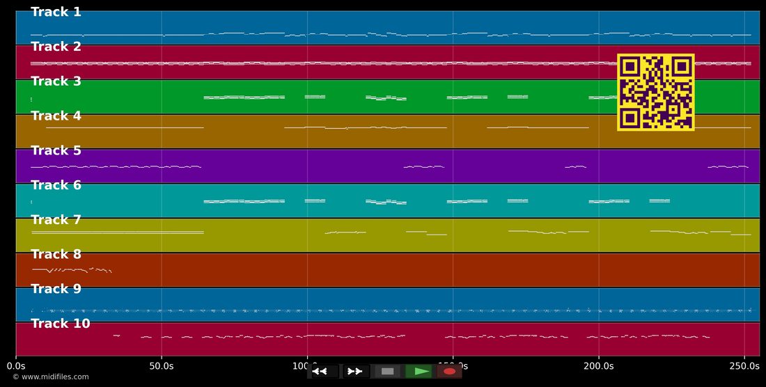 Dancing In The Dark — Bruce Springsteen: piano roll MIDI multitraccia