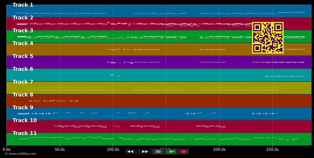 Always Be My Baby — Mariah Carey: multitrack MIDI piano roll