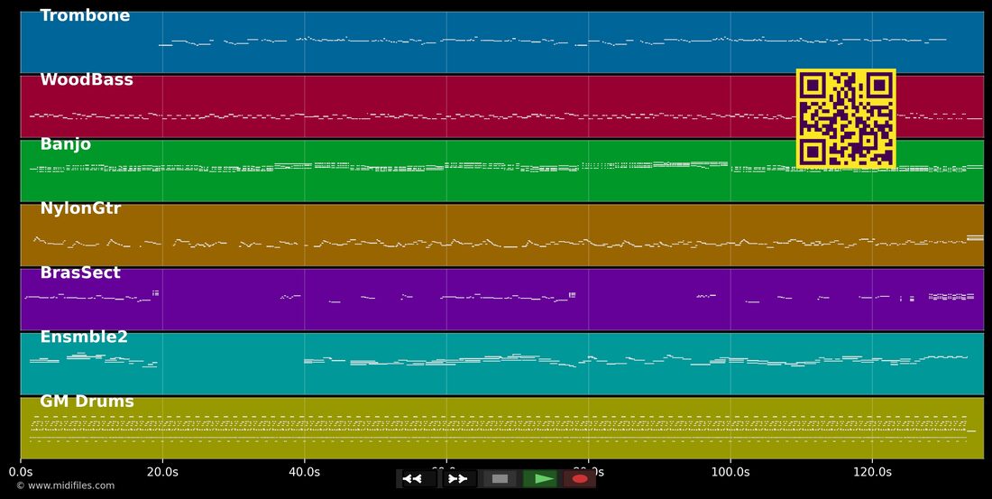 Tristeza — Jair Rodrigues: multitrack MIDI piano roll