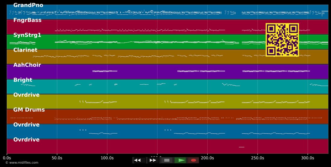 Começo Meio e Fim — Roupa Nova: piano roll MIDI multipista