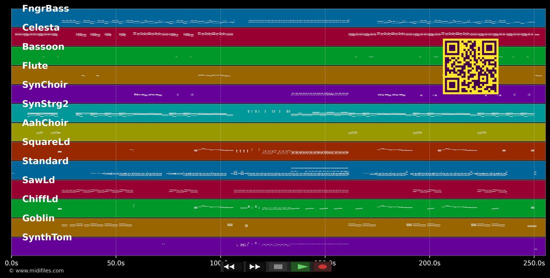 Fade To Grey — Mark'Oh: multitrack MIDI piano roll