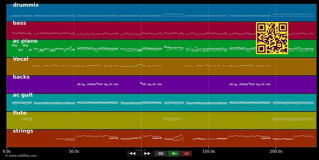 It Never Rains In Southern California — Albert Hammond: piano roll MIDI multipista