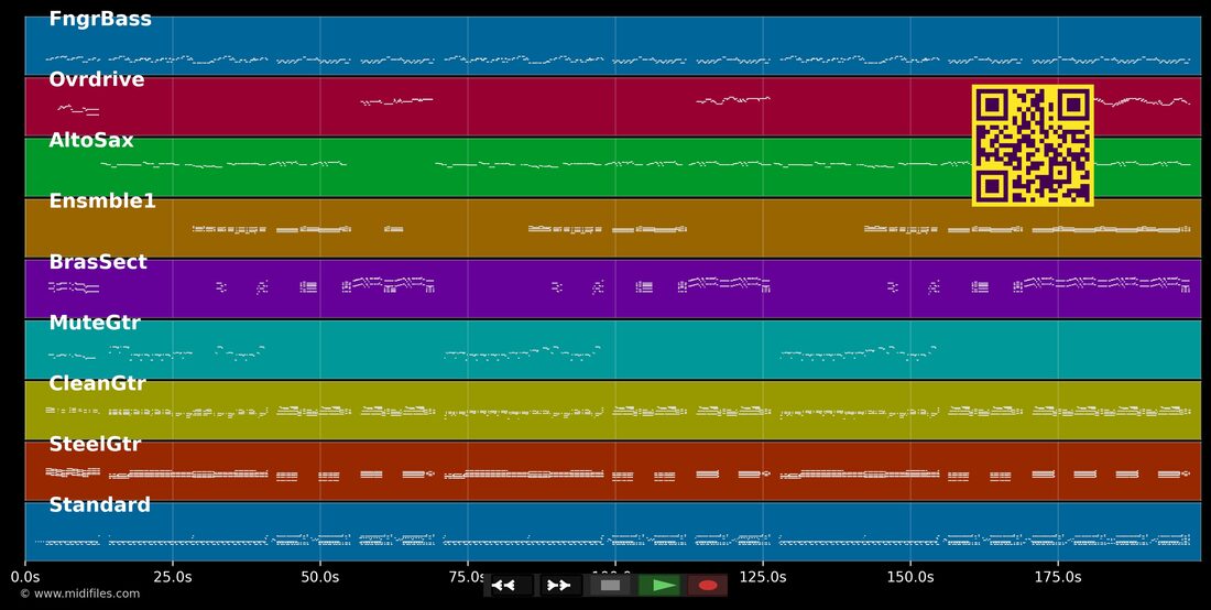 Mi Gran Noche — Adamo: piano roll MIDI multipista