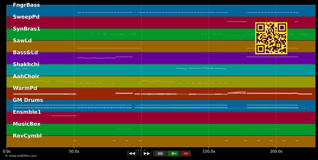 Mea Culpa — Enigma: multitrack MIDI piano roll