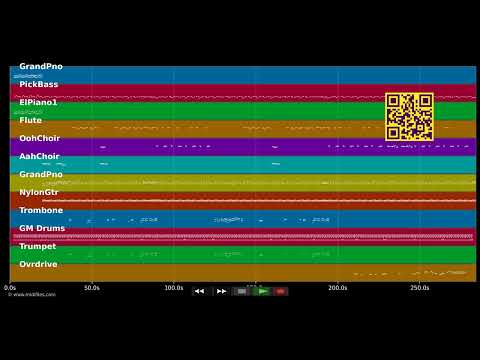 Sublime — In the style of Eric Virgal