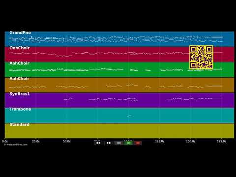 Irgendwo auf der Welt — Comedian Harmonists