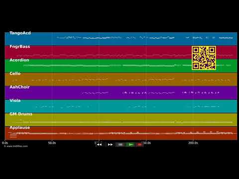 Aber dich gibt's nur einmal für mich — DJ Ötzi