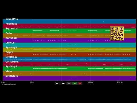 Buona Sera — Saragossa Band