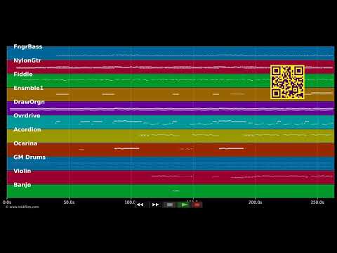 Tout ce qui nous sépare — Jil Caplan