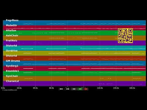 Nur geträumt [2003] — Nena